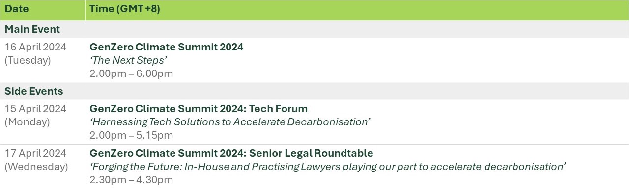 GenZero Climate Summit 2024 GenZero   GCS 2024 Event Overview Table 24 Jan 