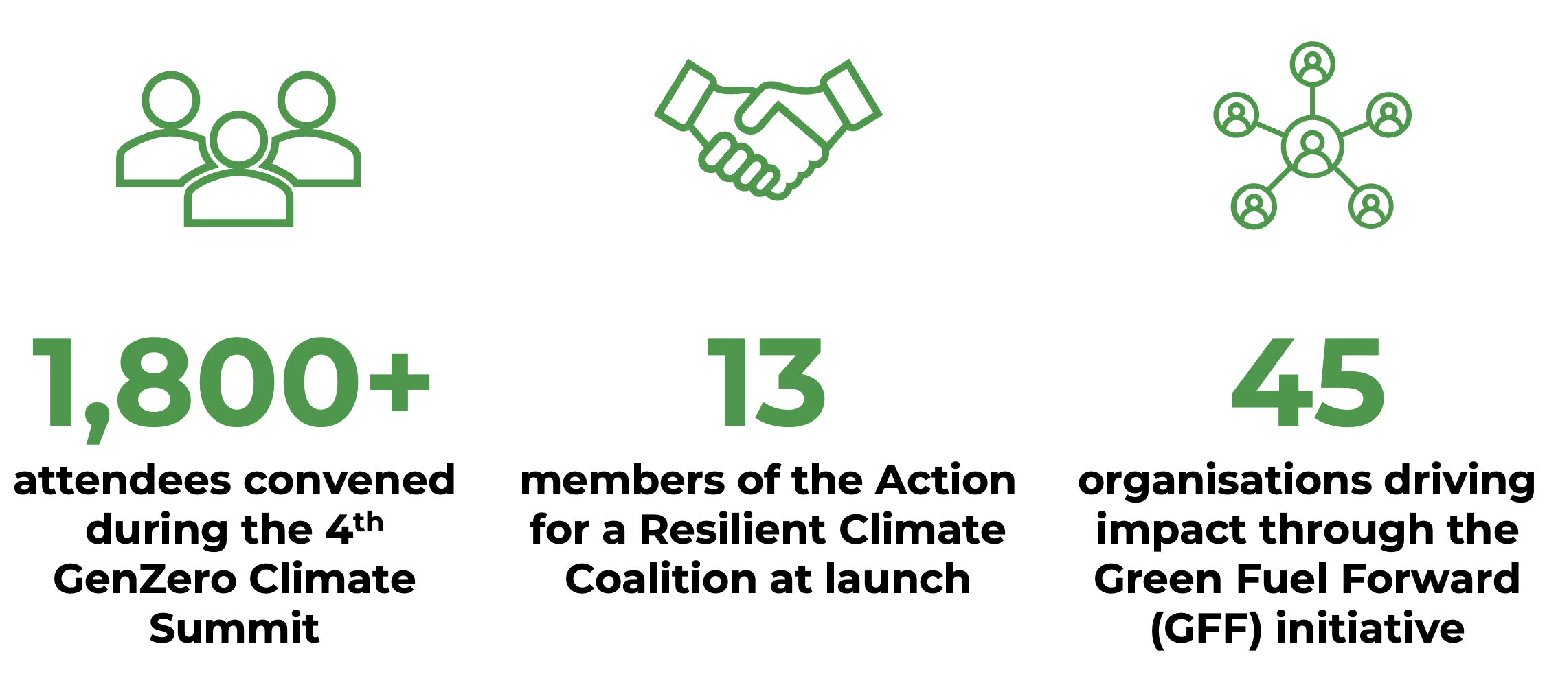 SustainReport20252026 - Tab 2 - Picture 2
