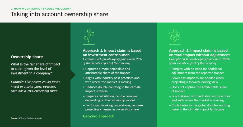 BCG report 12 BCG report 12