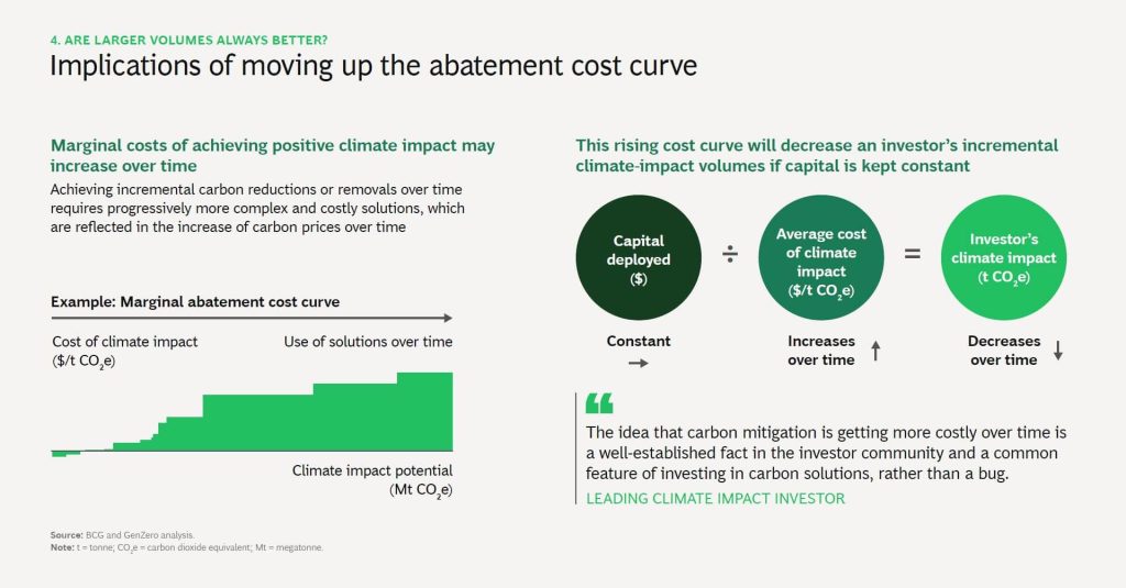 BCG report 17 BCG report 17