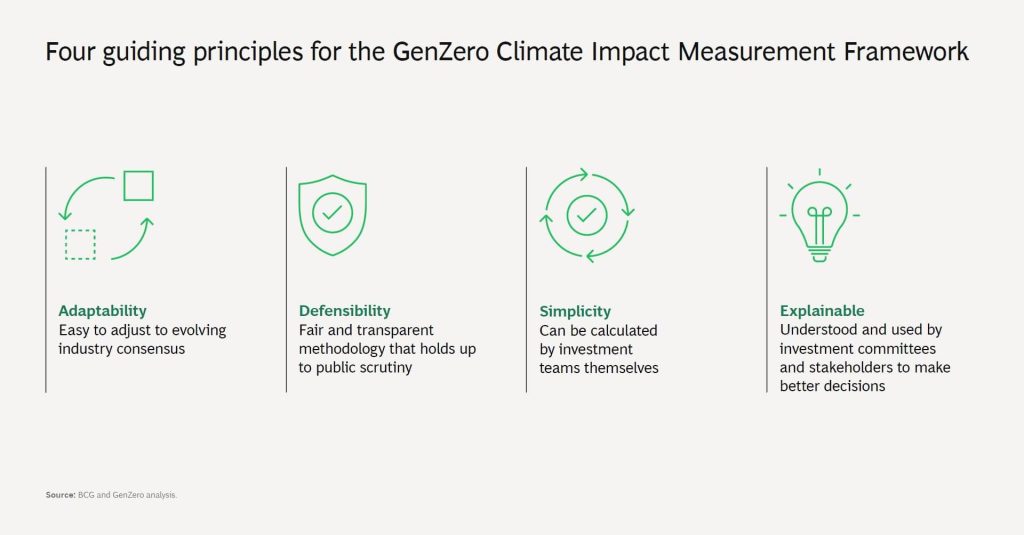 BCG report 19 BCG report 19