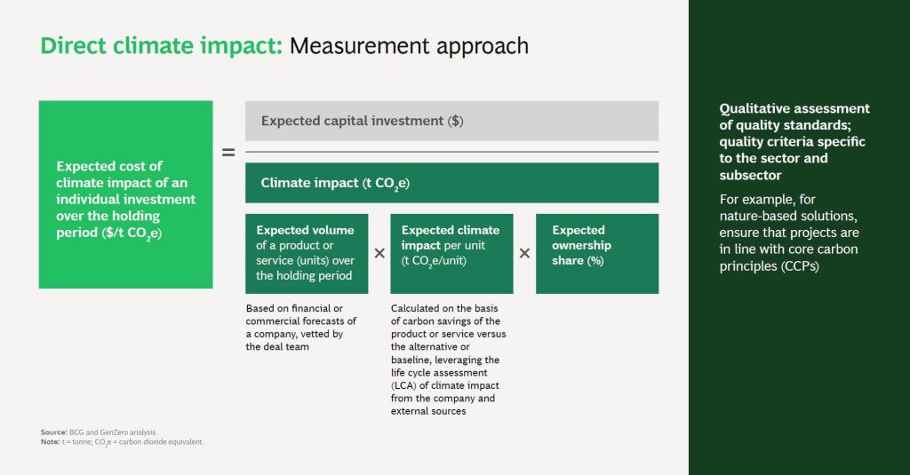BCG report 22 BCG report 22