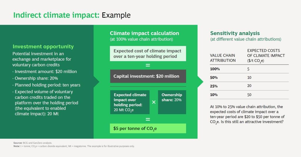 BCG report 26 BCG report 26