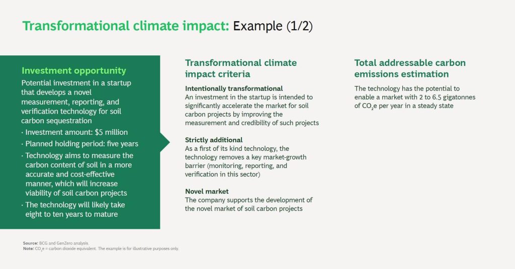 BCG report 28 BCG report 28