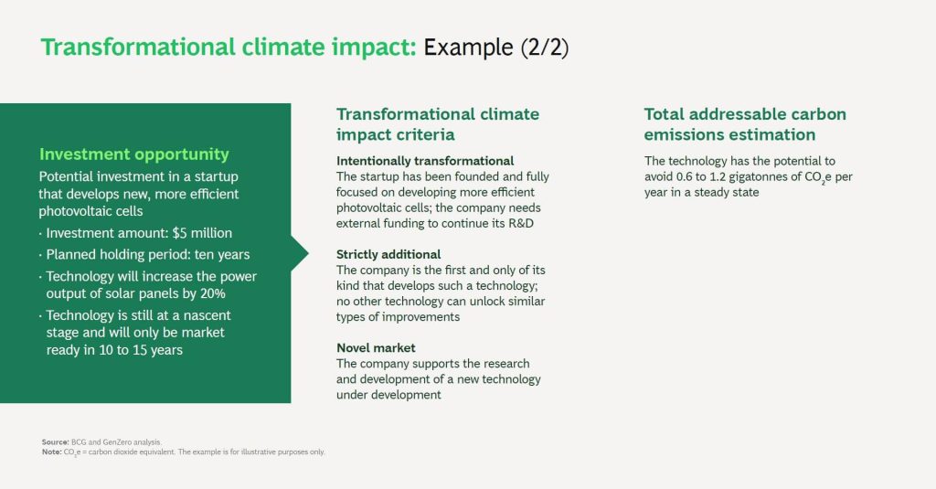 BCG report 29 BCG report 29