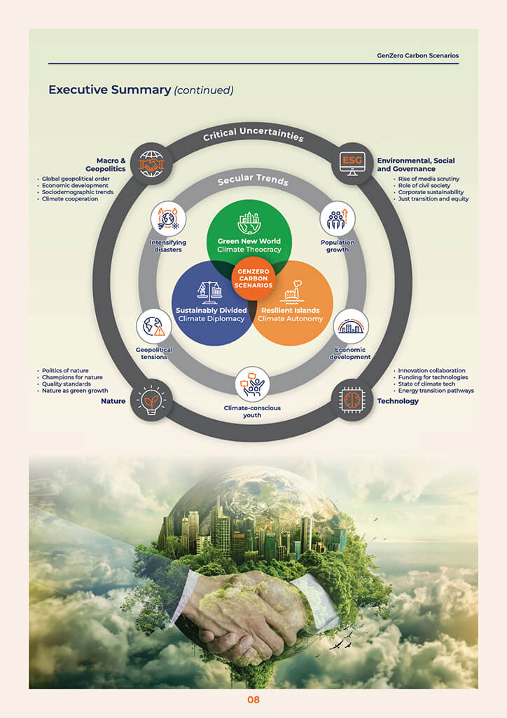 Carbon Scenarios Report_Executive Summary Carbon Scenarios Report_Executive Summary